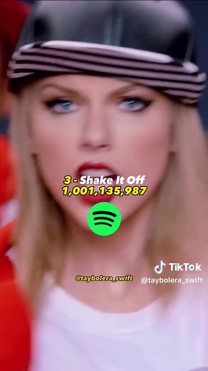Las 10 canciones de Taylor Swift más escuchadas en Spotify