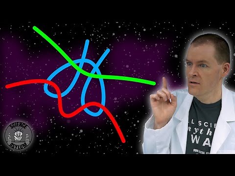 Are Orbits like this even POSSIBLE?!