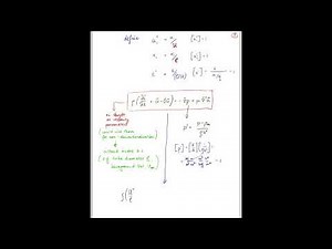 21-2 Dynamic Similarity Part 1