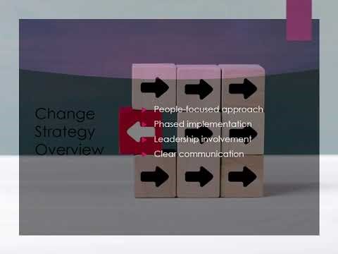 Week4 Change Management Plan Proposal Presentation