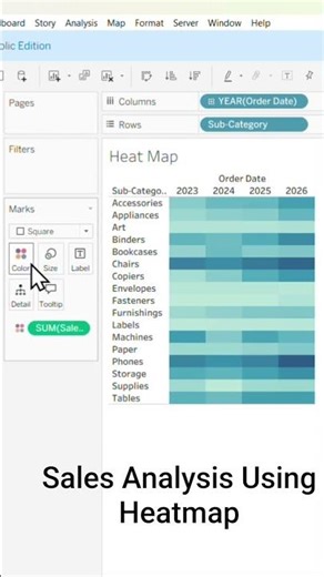 Hello Friends, Sales Analysis using Heatmap 😇 #excel #tableau #dataanalysis #dataanalytics