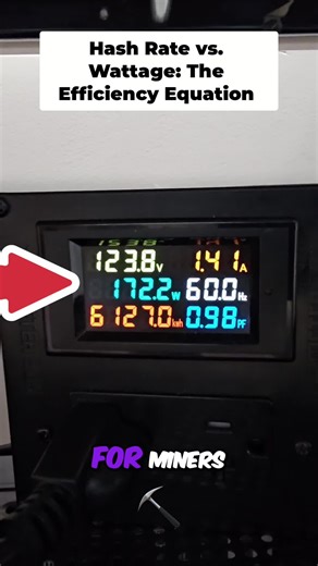 Mining crypto efficiently? It's all about hashes per watt! Don't get burned by high power bills. #CryptoMining #TechExplained #HashingPower #Blockchain #Efficiency