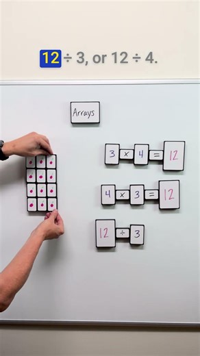 Master Multiplication Arrays with Cherries! 🍒🔢