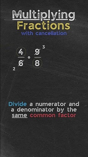 Cancellation | Multiplying Fractions