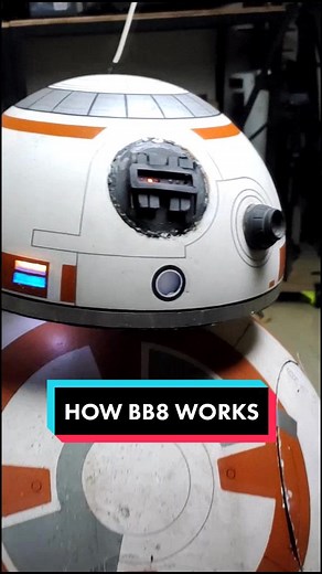 How a Real BB8 Droid Mechanism Works
