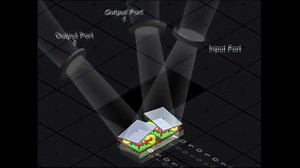 【生肉】数字光处理技术原理 How DLP Technology Works
