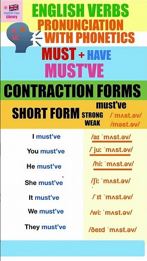 I must have = 🗣️ I must✂️ve = I must’ve /aɪ ˈmʌst.əv/ You #must've CONTRACTION #pronunciation modal