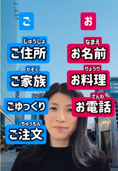 Understanding お and ご in Japanese Politeness