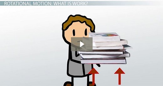 Work & Power in Rotational Motion