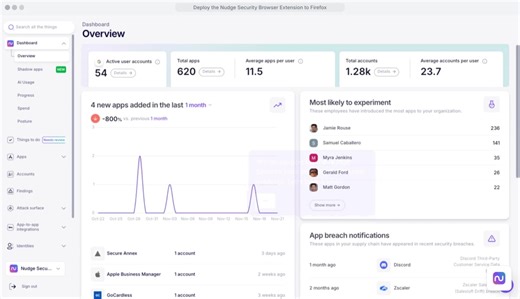 #saassecurity #browserextension #firefox #cybersecurity #aigovernance | Nudge Security