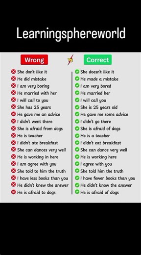 Wrong vs Correct English | Improve Your Grammar Fast ✅❌