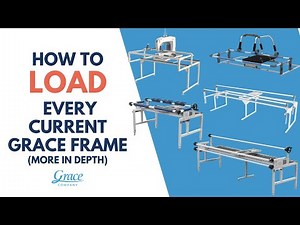 How to Load Your Frame