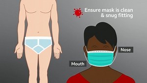 Points West reporter Robin Markwell explains the golden rules for safe mask-wearing. | BBC Bristol