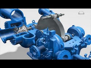 3D animation of integrally geared centrifugal compressor