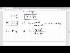 5.7---(NEED OF MODULATION)