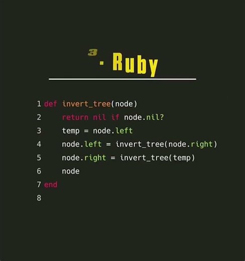 Top 5 easiest programming languages to learn 2026