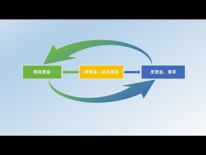 ESXi存储空间不够用？试试这个方法吧！虚拟硬盘置备模式转换教程~