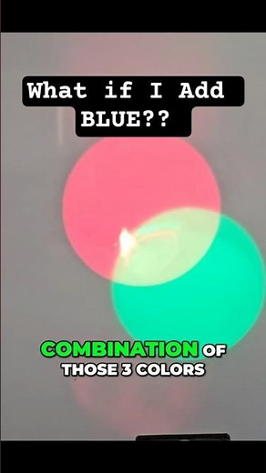 Mixing Colors: What Happens When You Combine RGB?