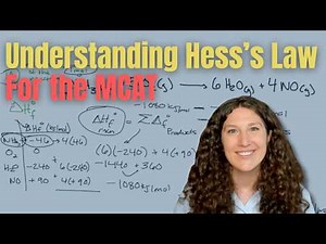 MCAT Chemistry: Hess's Law How-To