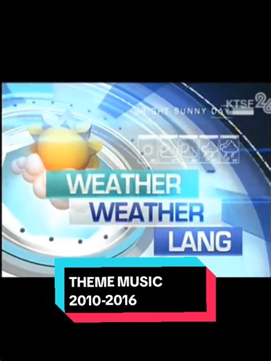 TV Patrol Weather Weather Lang Theme Music (2010-2016)