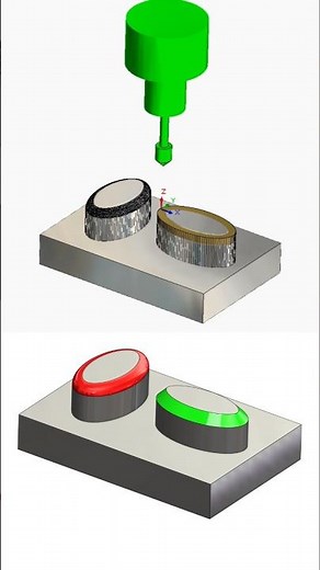 SolidWorks CAM – Defining the Future of CNC Programming.