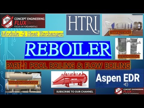 L-01 Reboilers | pool Boiling | flow boiling | shell & Tube exchanger | design guideline| heat flux