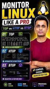 Monitor Linux Like a Pro | top vs htop vs btop | Monitor Linux Server | #shorts #linux #ubuntu