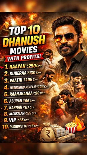 Top 10 Dhanush Movies With Highest Profits 🔥 | Box Office Collection | VIP, Asuran, Raayan |