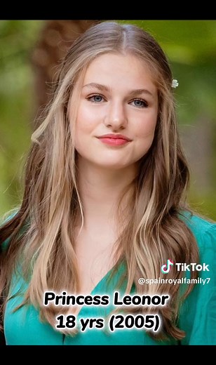 Spanish Royal Family: King Felipe, Queen Letizia, Princess Leonor, and Infanta Sofia