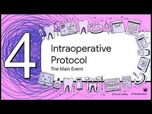 Dental Implant Surgical Guide: Clinical Protocols | Guided4Excellence