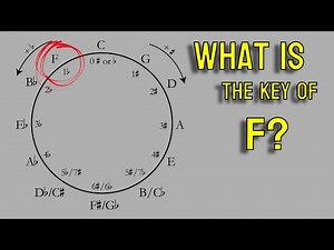 What is the Key of F? | Music Theory Tutorial