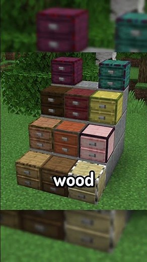 Mini Mod Reviews - Junk Drawers