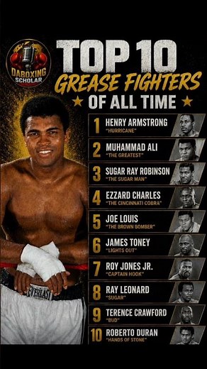 Ranking the Top 10 Boxers in History #boxing #sports #legendary #top10