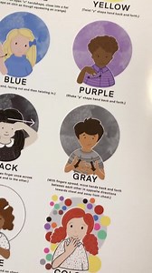 ASL COLOR POSTER Printable Sign Language - Educational Poster - Playroom Wall - Classroom Decor - Homeschool Printable - Preschool - Etsy