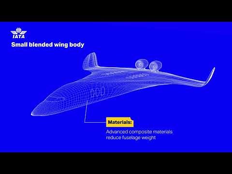 Future Aircraft Technology for Sustainable Aviation