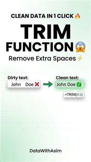 TRIM Function in Excel 😱 | Remove Extra Spaces in 1 Click ⚡ | Excel Data Cleaning