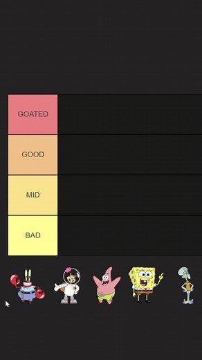 Ranking SpongeBob characters 🧽 #spongebob #spongebobmeme #ranking #tierlist