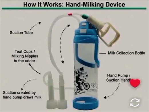 Efficient Hand Pump Milking Machine for Goats