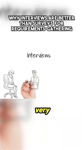 The Secret Weapon for Getting PERFECT Requirements? Hint: It's Not a Survey!