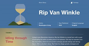 Rip Van Winkle Plot Summary | Course Hero