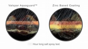 Aquaguard | Sherwin-Williams