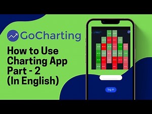 How to use the GoCharting App - Part 2 (In English)