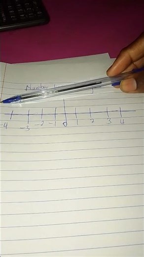 Number line and integers #maths #numberline #studentmathsguide