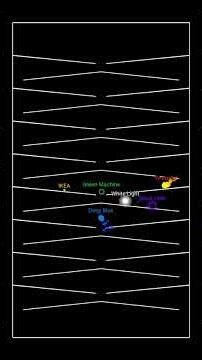 Marble Race 11, October 14, 2025 #satisfying #marblerace