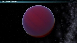 Brown Dwarfs: L, T, & Y Dwarfs