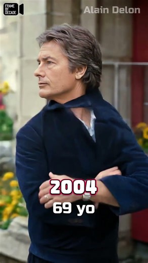 Remembering Alain Delon (1935–2024) 🕊️ The Legendary French Icon Who Defined Cool