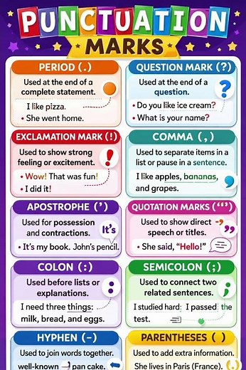 Punctuation Marks Made Easy | Complete English Grammar Guide for Students 📚✨