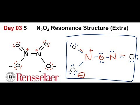Day03 5 Resonance Structure of N2O4 (Extra)
