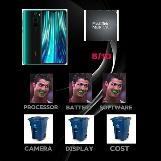 Xiomi Redmi note 8 pro #xiomi #redmi #redminote8pro #legend #top