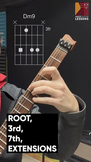 37K views · 461 reactions | How to do quick ii-V-I chord changes smoothly #jazzguitar #guitarlesson | JazzGuitarLessons.net - Jazz Guitar Lessons Online | Facebook